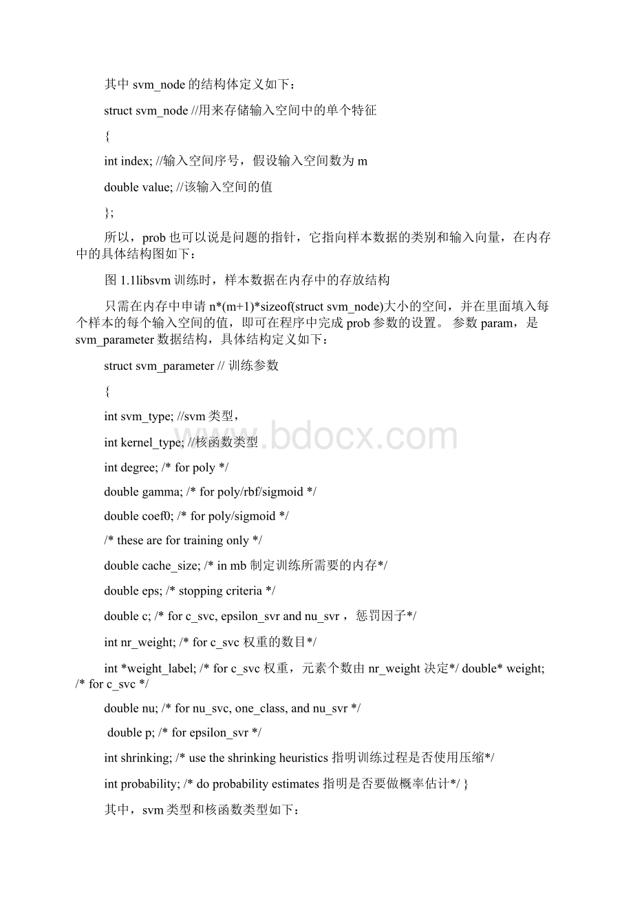 SVM算法实验实验报告.docx_第2页