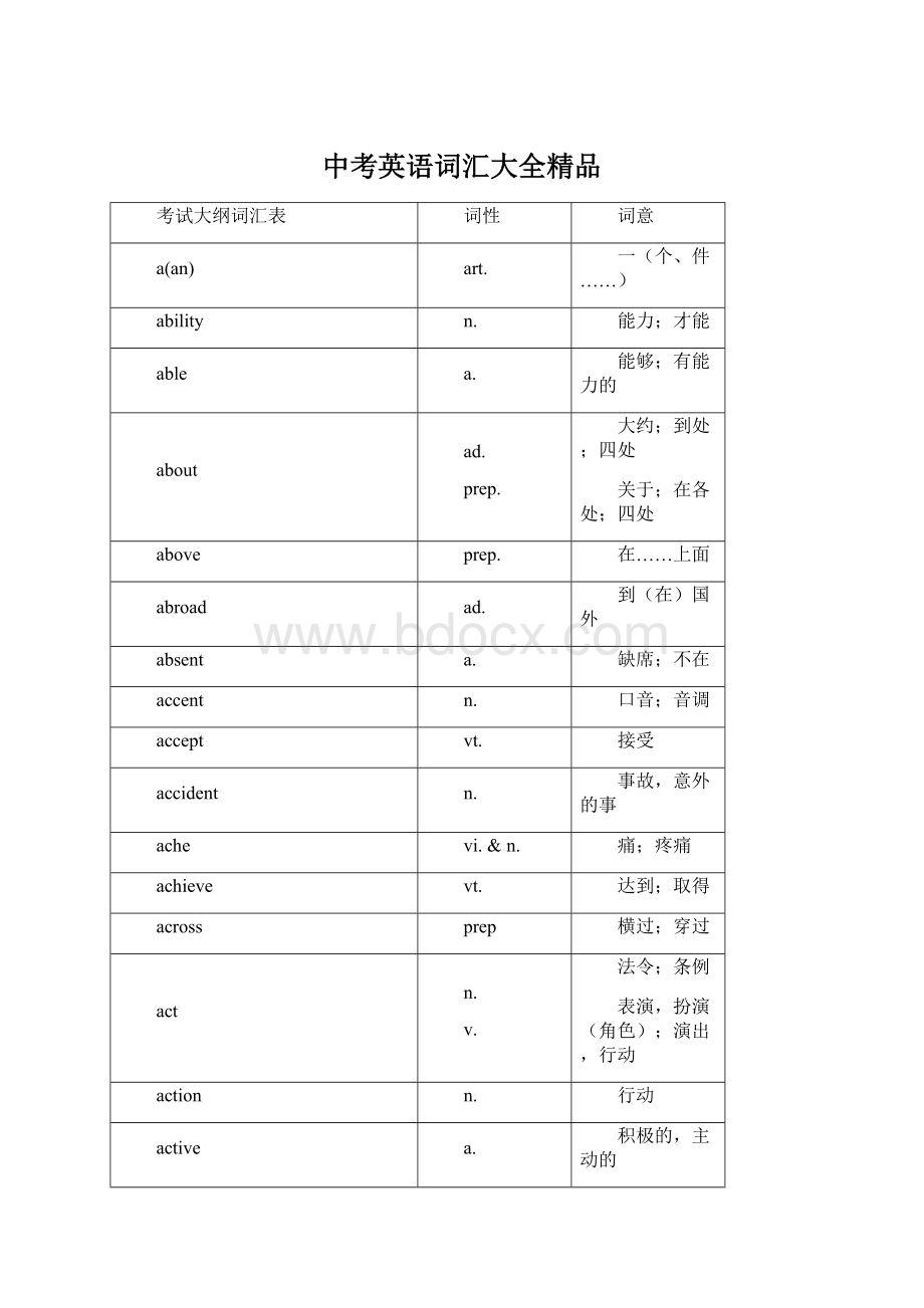 中考英语词汇大全精品.docx_第1页