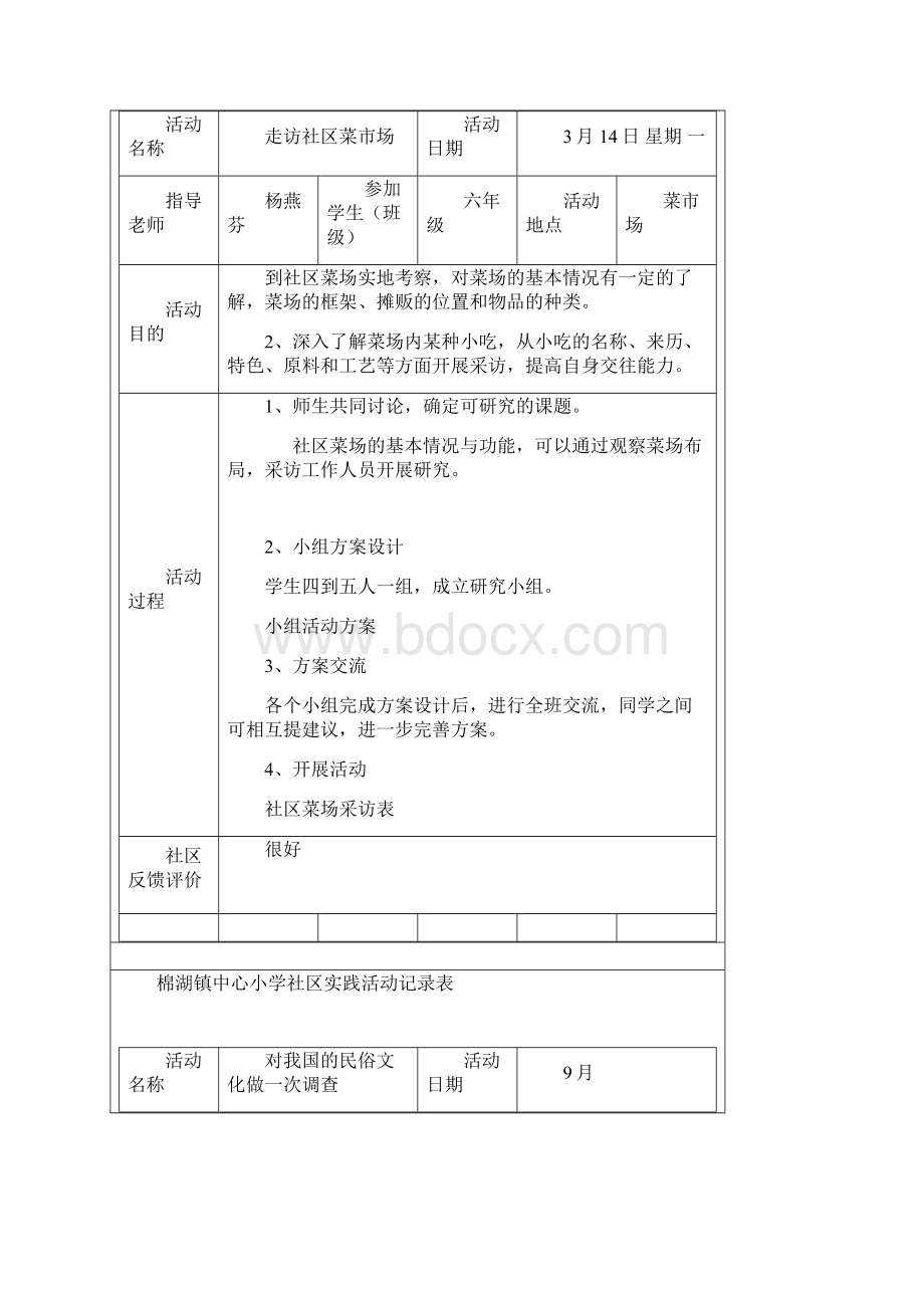 高中生社会实践记录表含范文.docx_第2页