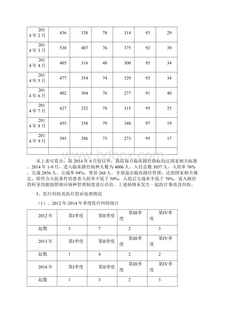 医疗质量与安全管理分析总结.docx_第3页