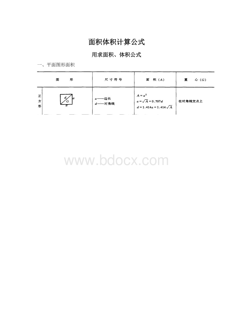 面积体积计算公式Word下载.docx