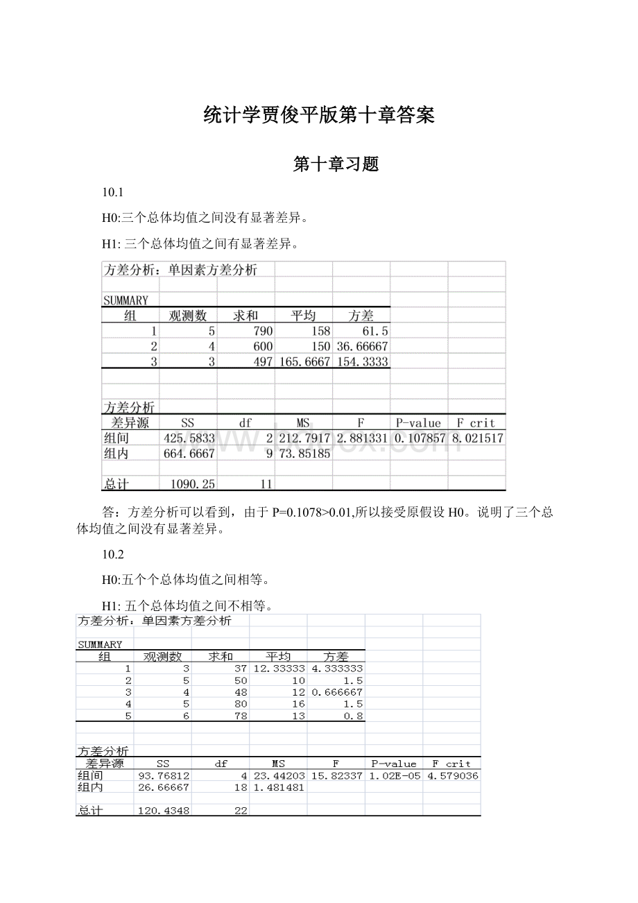 统计学贾俊平版第十章答案Word文档格式.docx