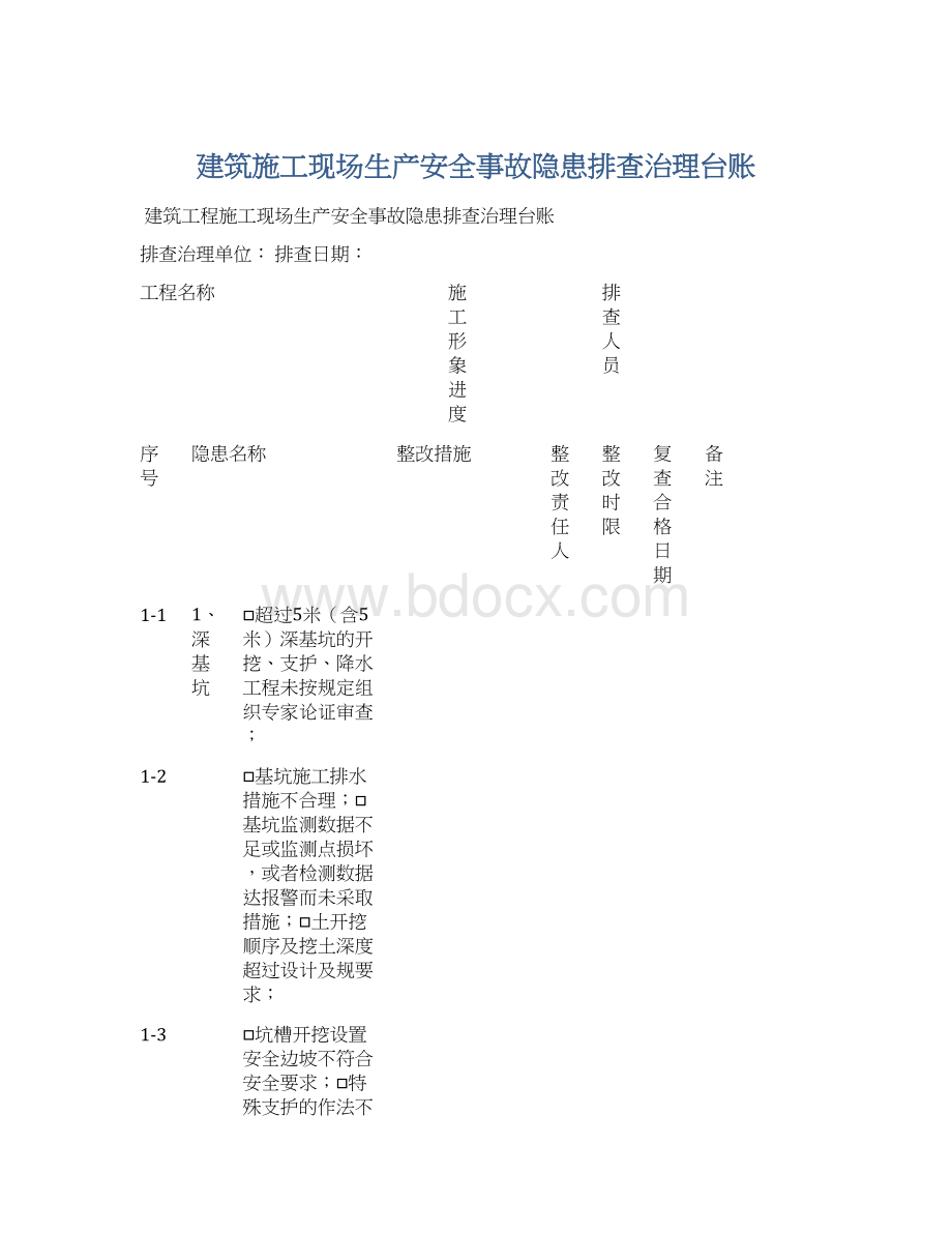 建筑施工现场生产安全事故隐患排查治理台账Word文档下载推荐.docx_第1页