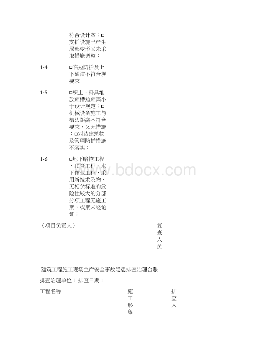 建筑施工现场生产安全事故隐患排查治理台账Word文档下载推荐.docx_第2页