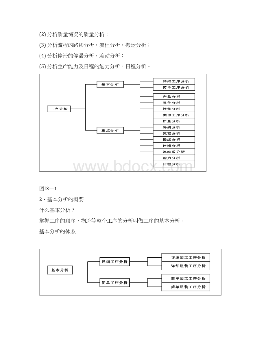 工业工程课程教本ie第3节Word文件下载.docx_第2页