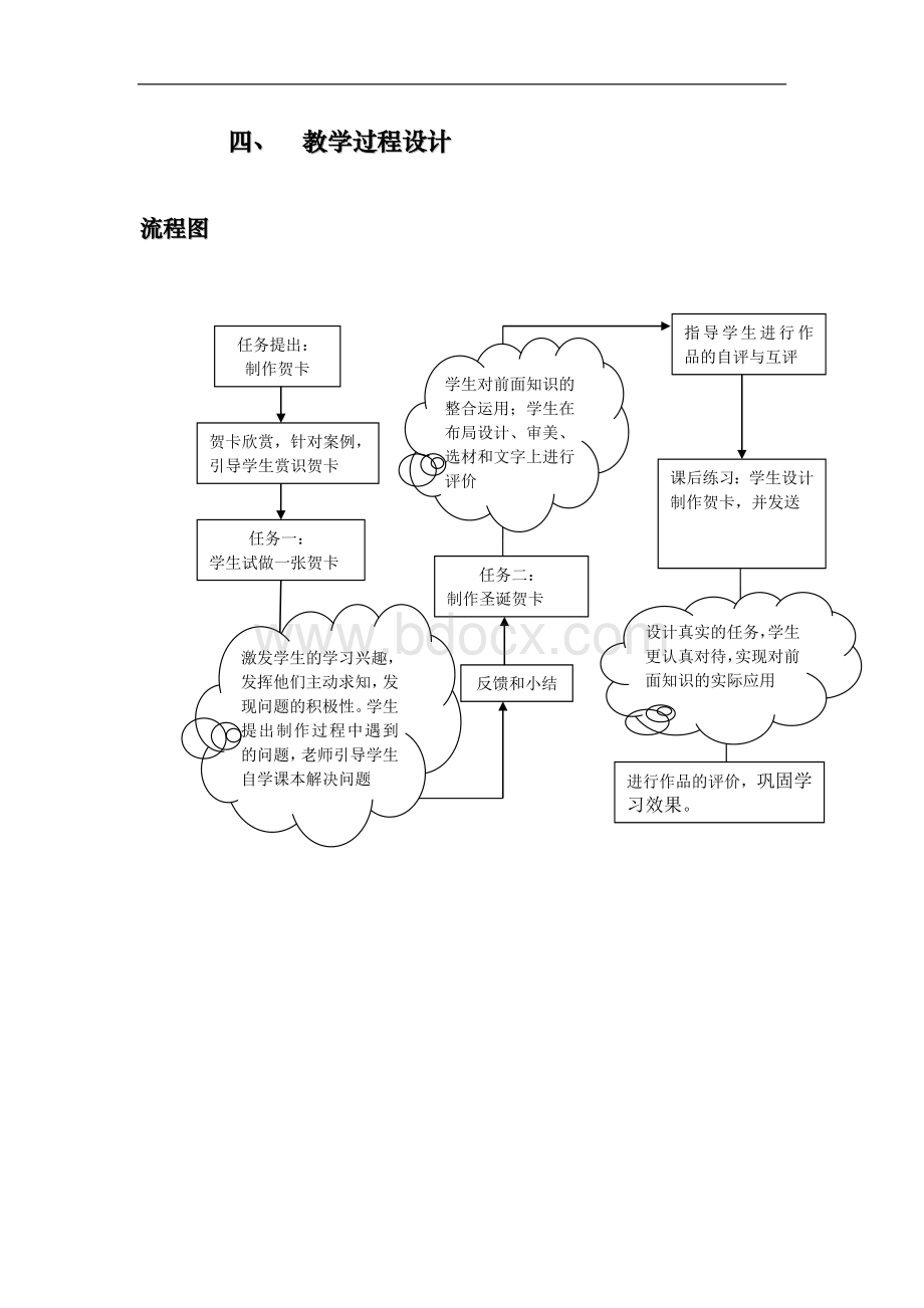 初中信息技术七年级《美化Word文档—贺卡制作》优秀教案设计.doc_第3页