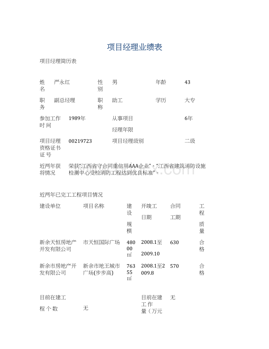 项目经理业绩表Word文档格式.docx