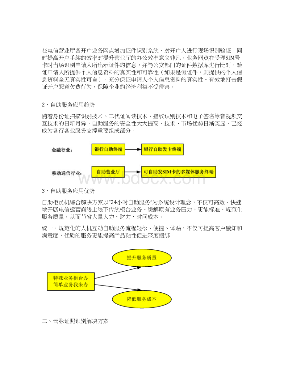 OCR证照识别系统电信行业应用解决方案Word文档下载推荐.docx_第3页