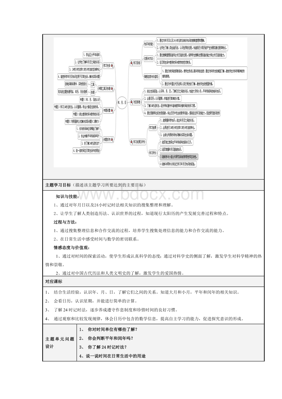 《年月日》主题单元设计-张刚Word文档下载推荐.doc_第2页