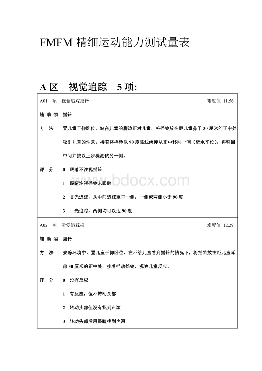 FMFM精细运动量表Word下载.doc_第1页