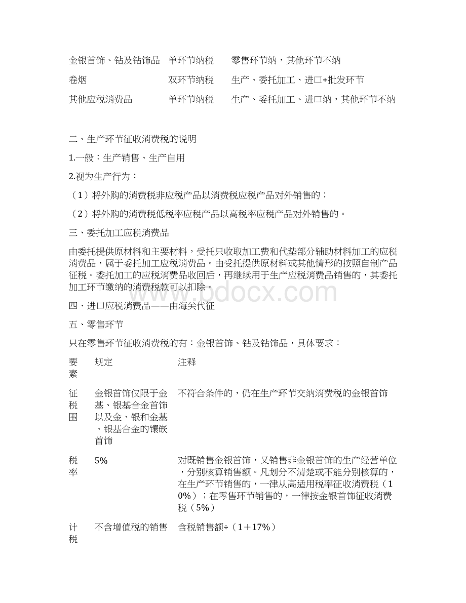 CPA税法消费税知识点汇总Word格式文档下载.docx_第2页