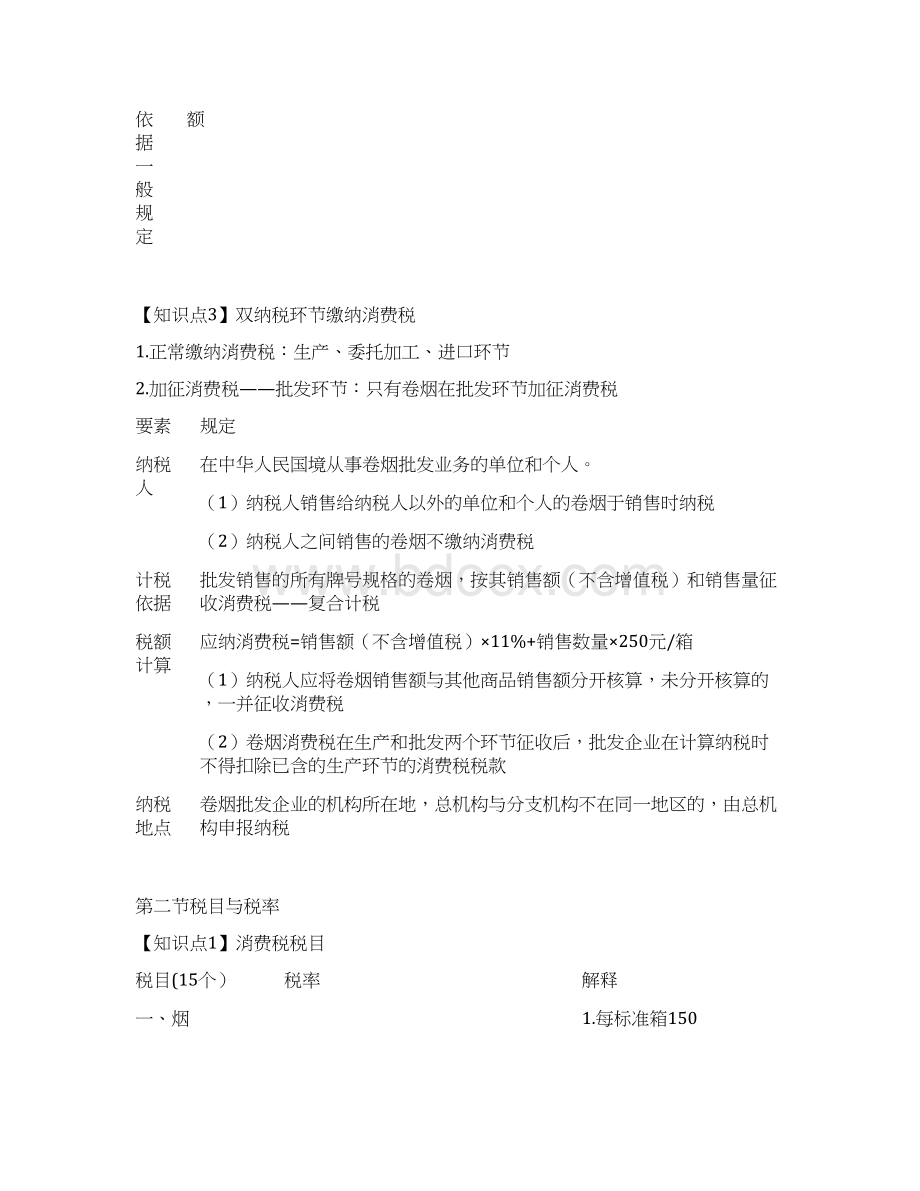 CPA税法消费税知识点汇总Word格式文档下载.docx_第3页