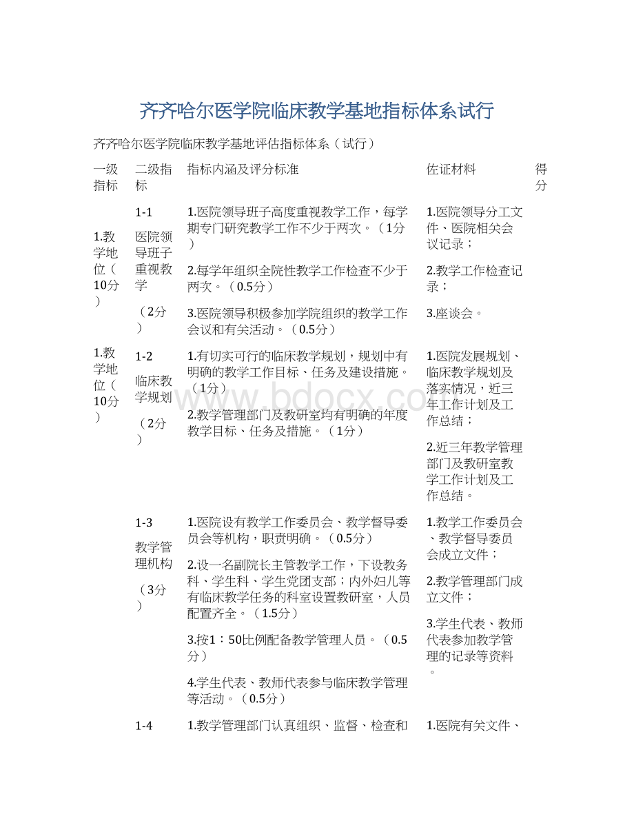 齐齐哈尔医学院临床教学基地指标体系试行.docx_第1页