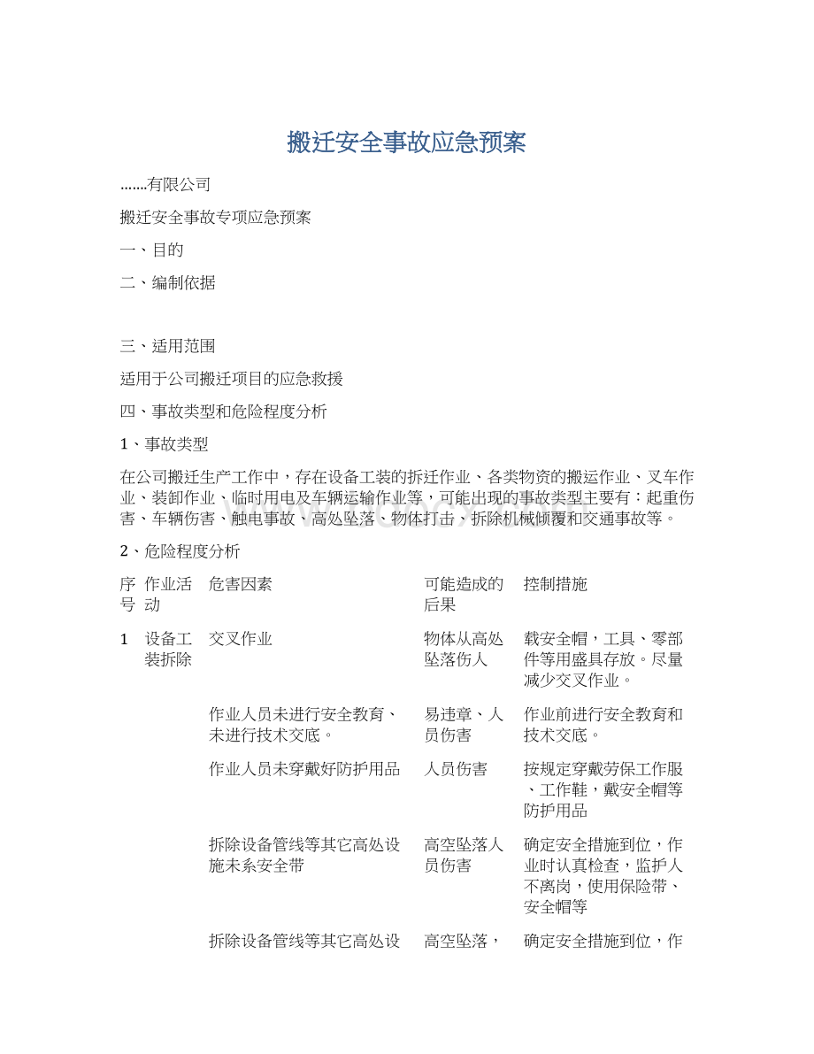 搬迁安全事故应急预案.docx_第1页