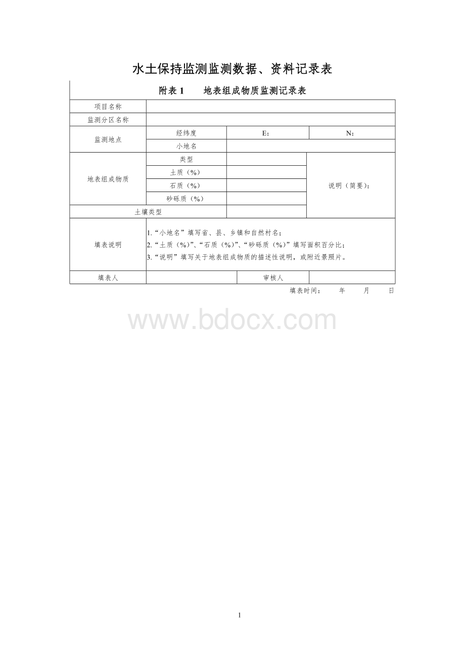 水土保持监测监测数据、资料记录表.docx_第1页