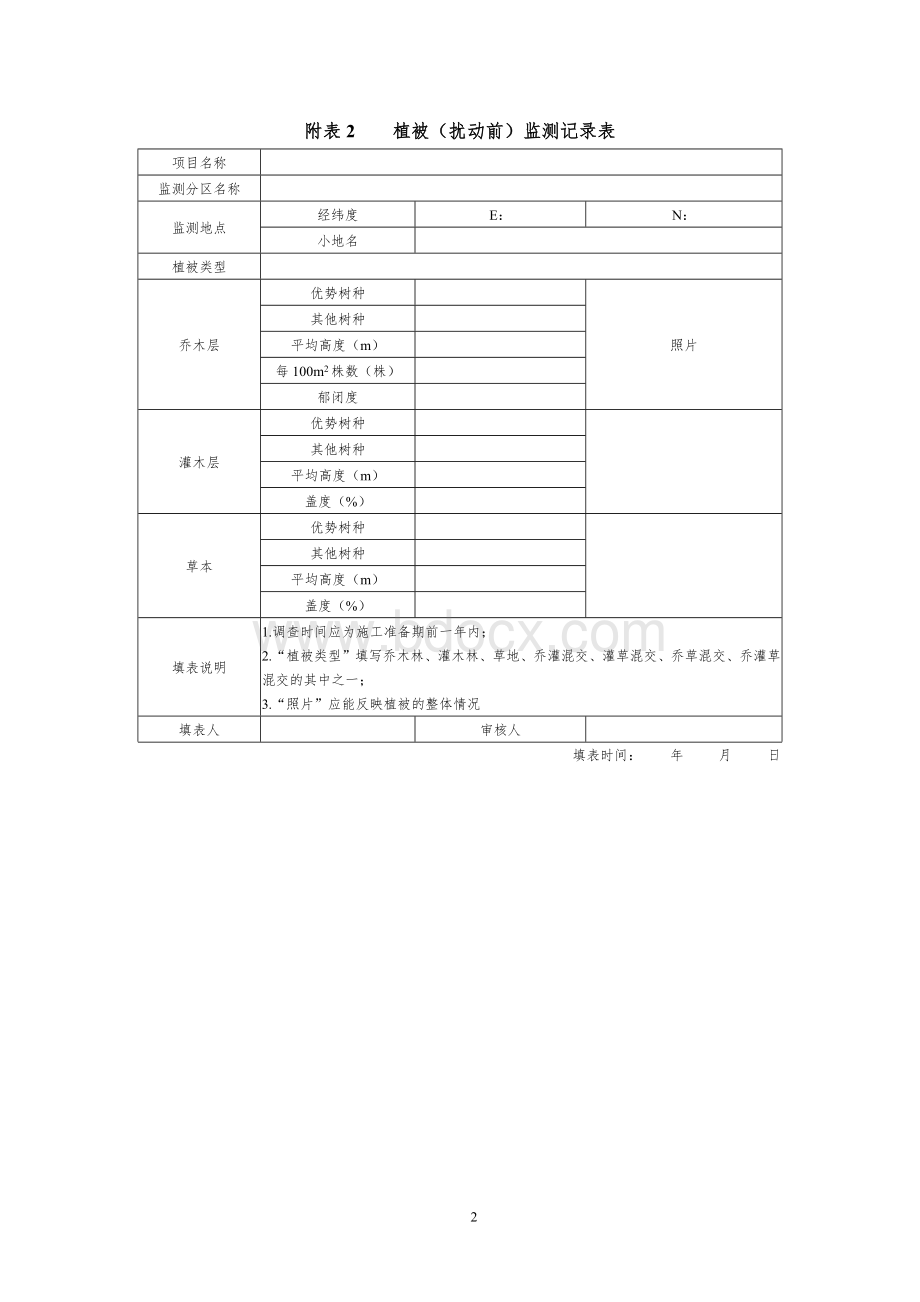 水土保持监测监测数据、资料记录表.docx_第2页