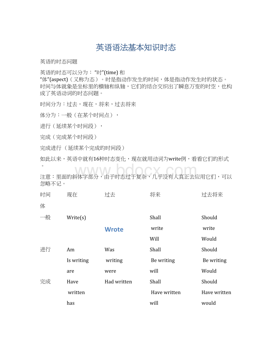 英语语法基本知识时态Word格式.docx_第1页