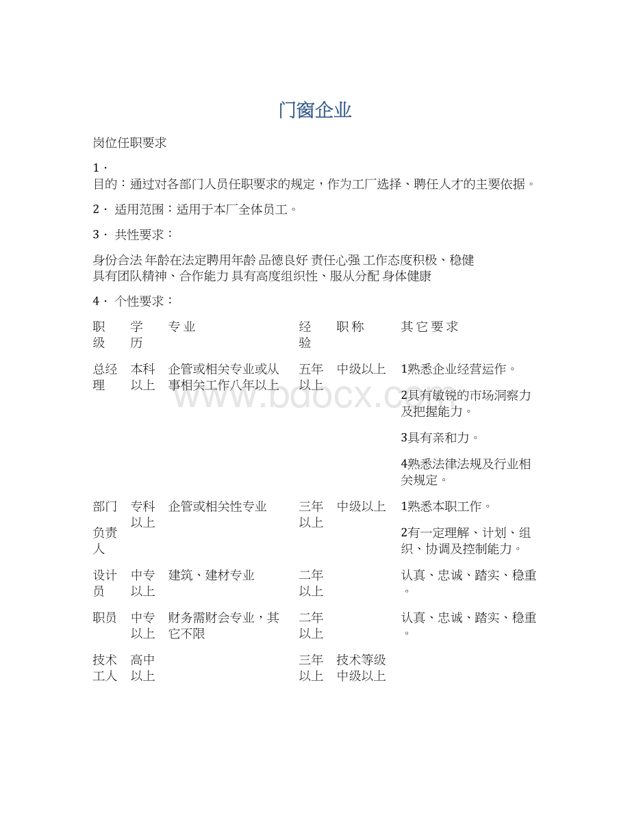 门窗企业.docx_第1页