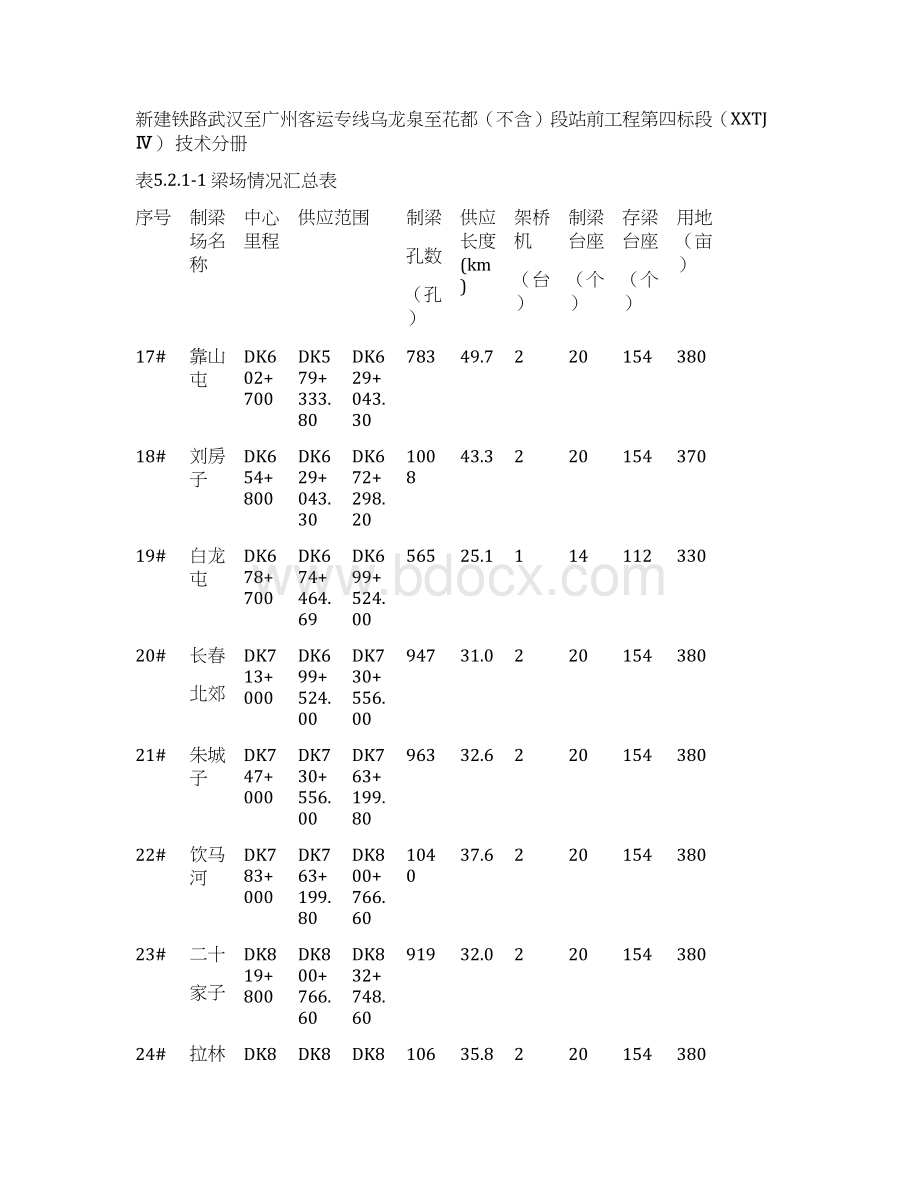 第五章重点关键和难点工程的施工方案Word格式文档下载.docx_第2页