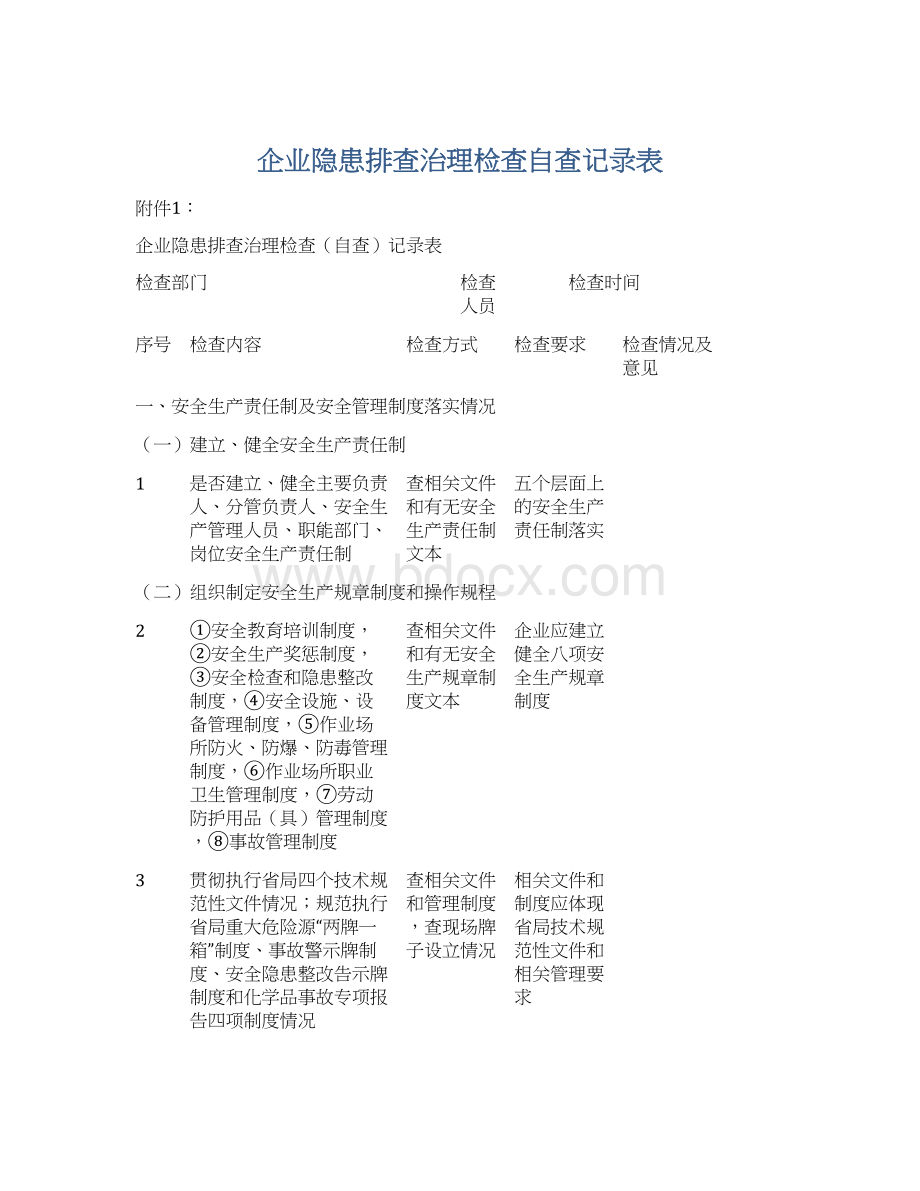 企业隐患排查治理检查自查记录表Word下载.docx