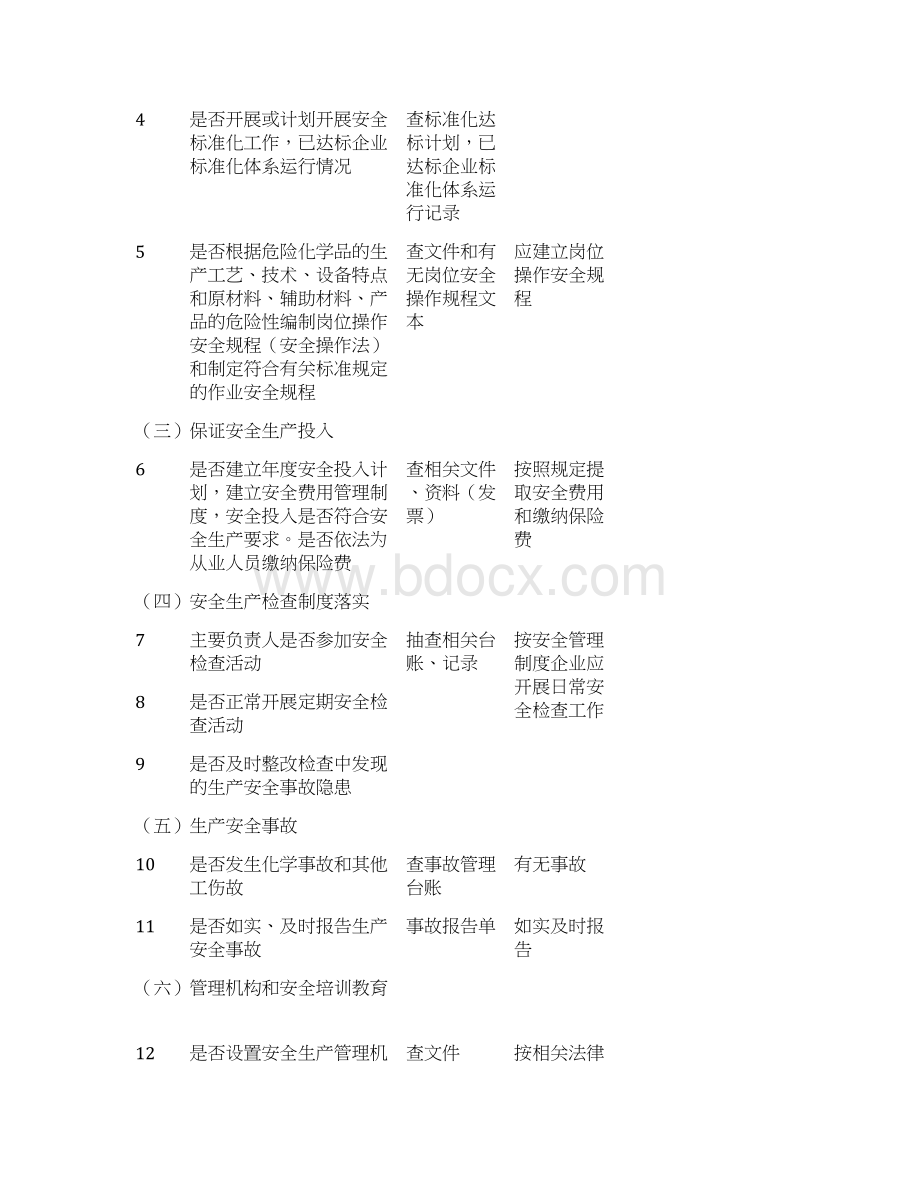 企业隐患排查治理检查自查记录表.docx_第2页