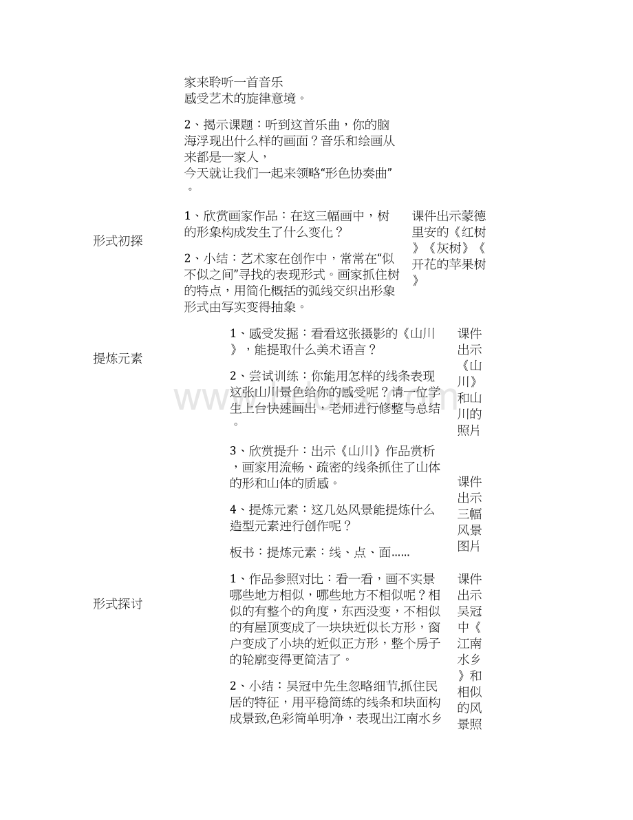 湘教版六年级下册美术《形色协奏曲》教案Word下载.docx_第2页