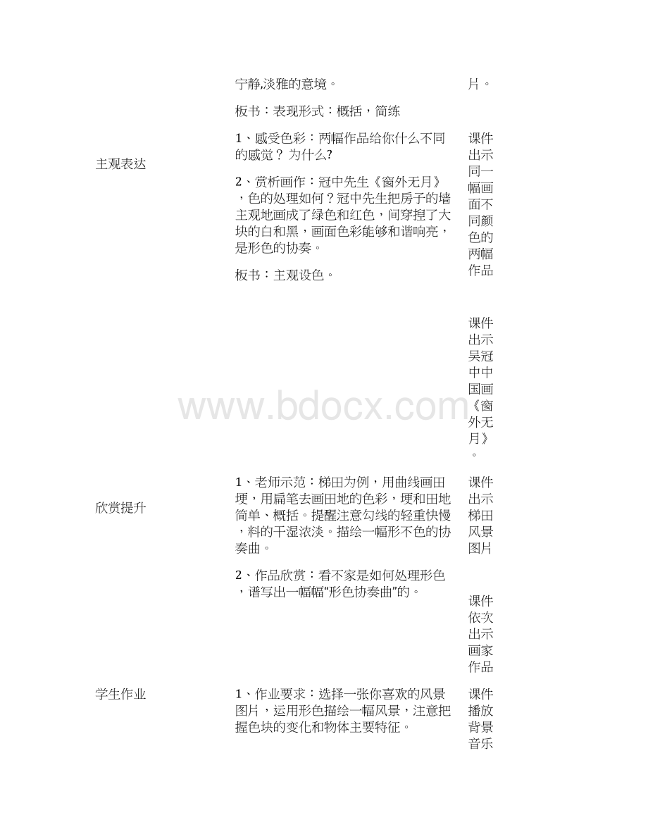 湘教版六年级下册美术《形色协奏曲》教案Word下载.docx_第3页