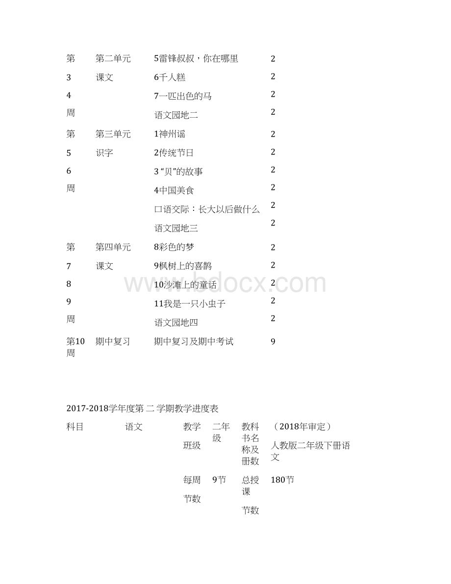 新审定人教版二年级下册语文全册教案.docx_第3页