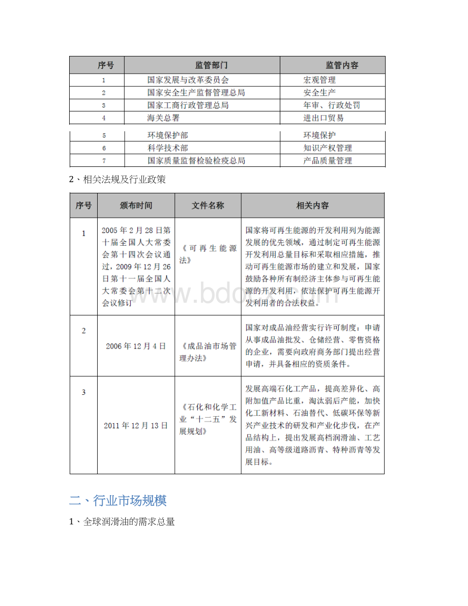 润滑油脂行业简析Word下载.docx_第3页