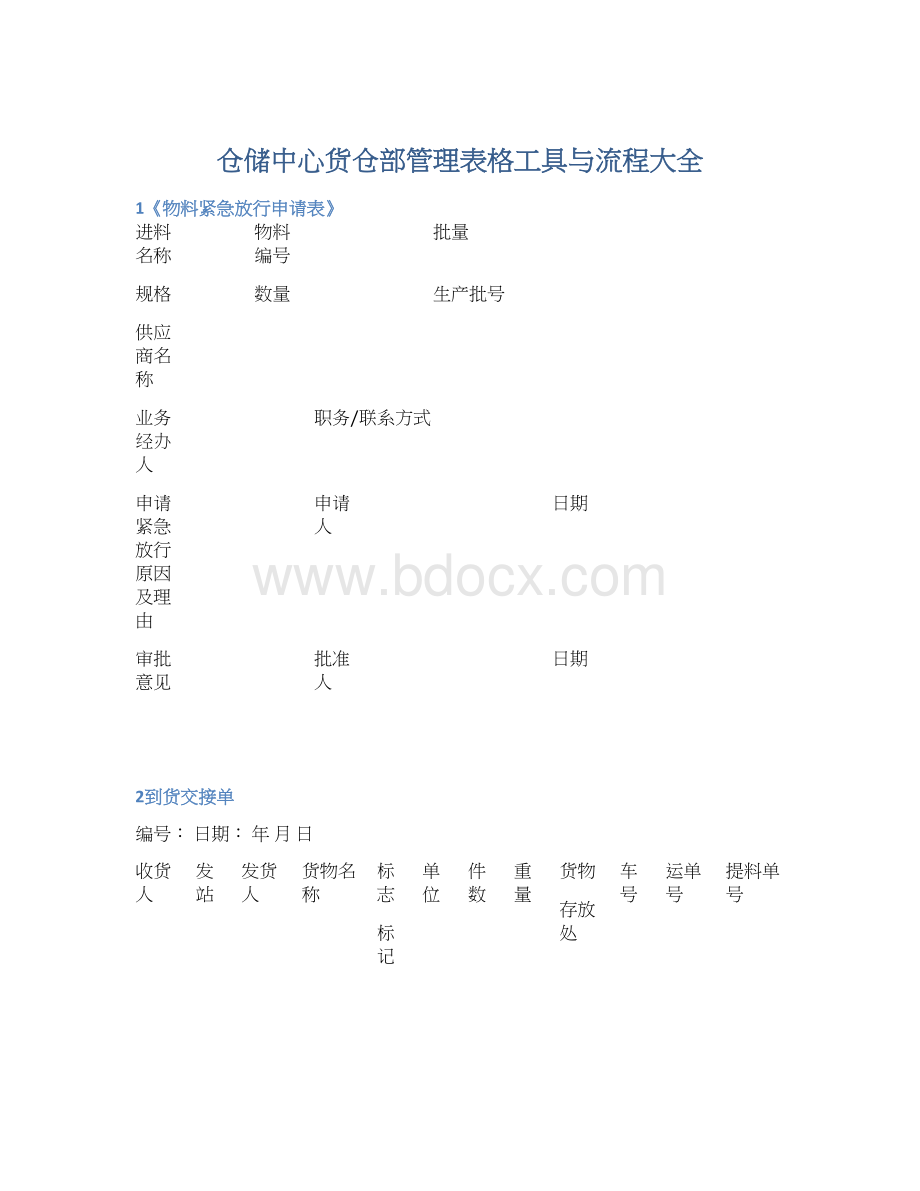 仓储中心货仓部管理表格工具与流程大全Word格式.docx_第1页