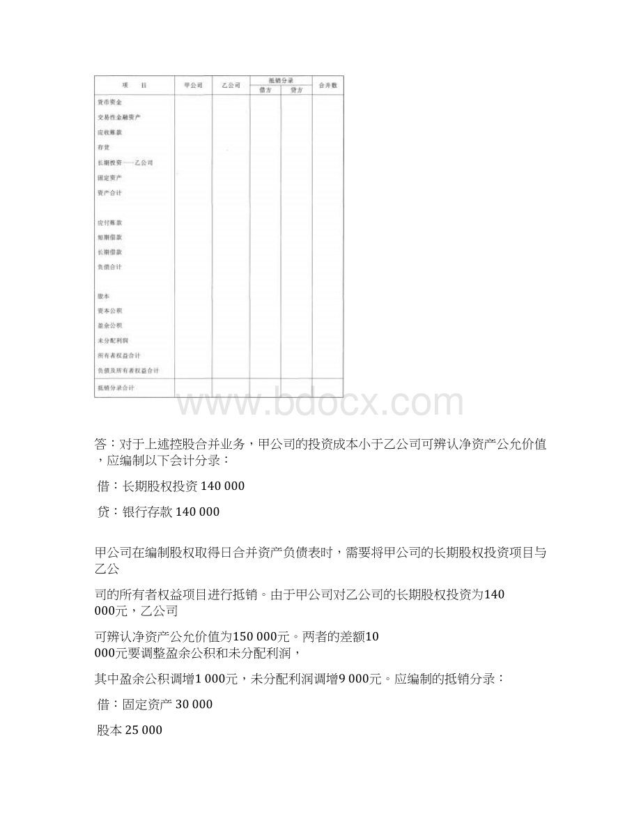 电大高级财务会计分析题及答案汇总综述.docx_第2页