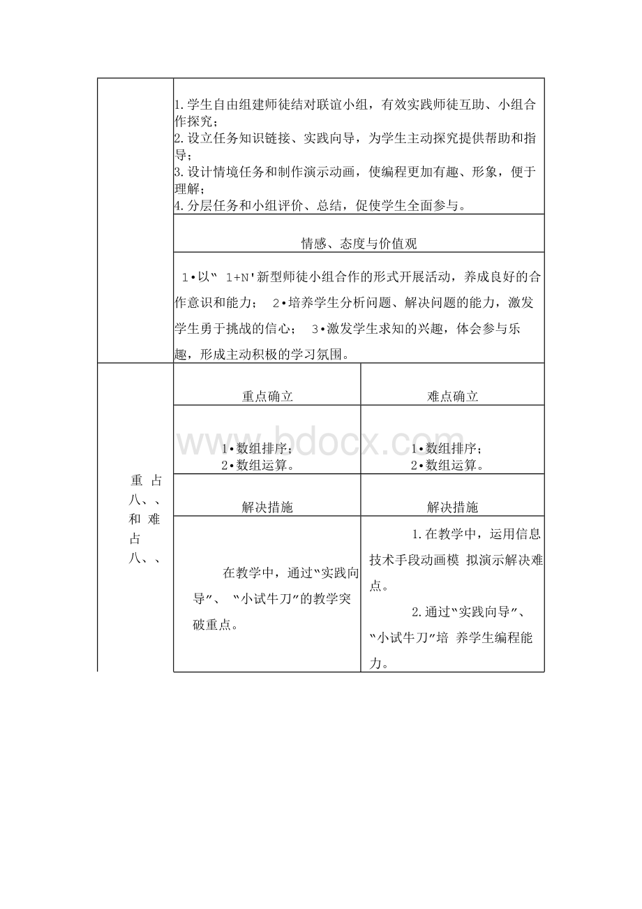 《c程序设计排序》两课评比教学设计Word下载.docx_第2页