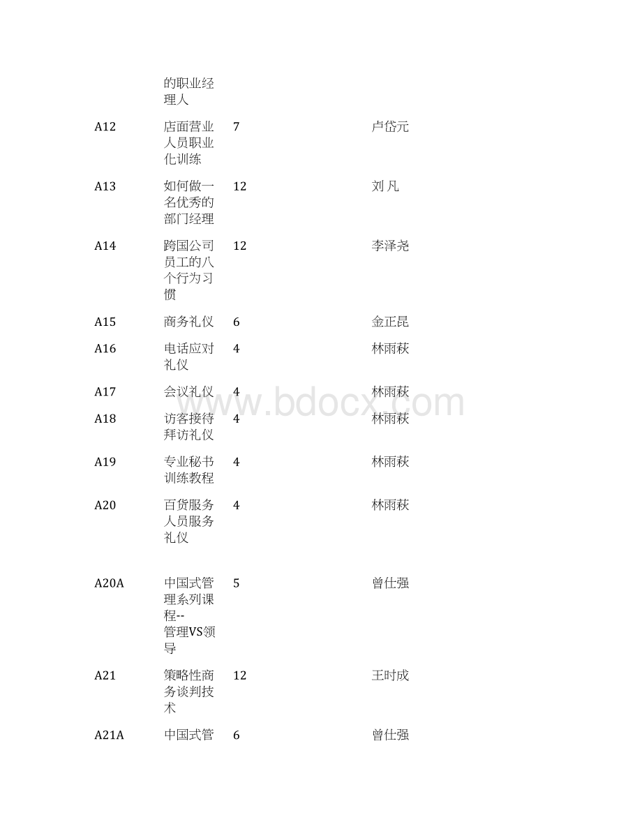 时代光华网络课程课表.docx_第2页