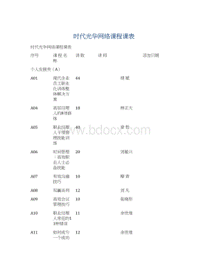 时代光华网络课程课表Word下载.docx