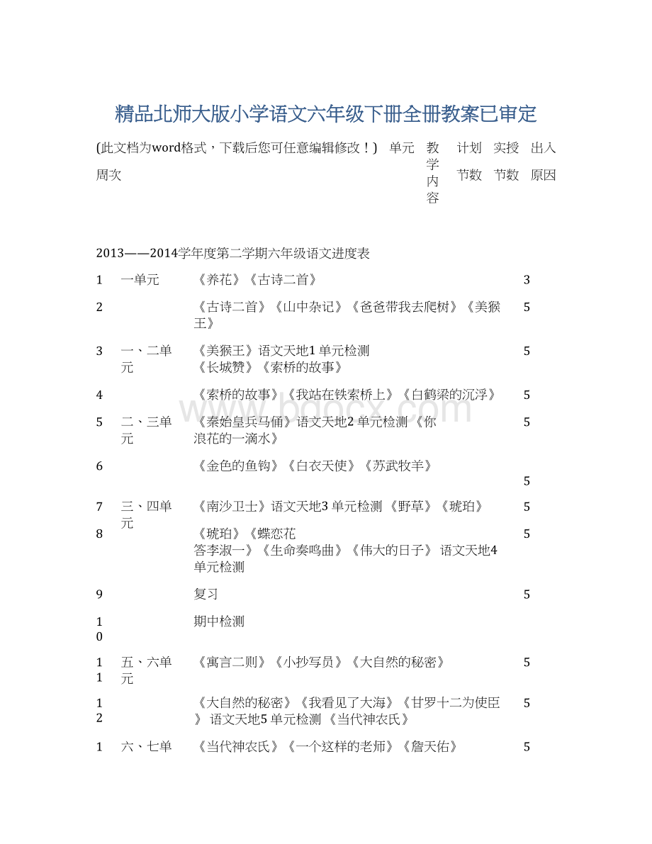 精品北师大版小学语文六年级下册全册教案已审定Word文档格式.docx_第1页