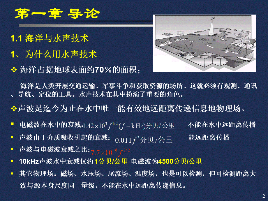 水声学原理(第一章)PPT推荐.ppt_第2页