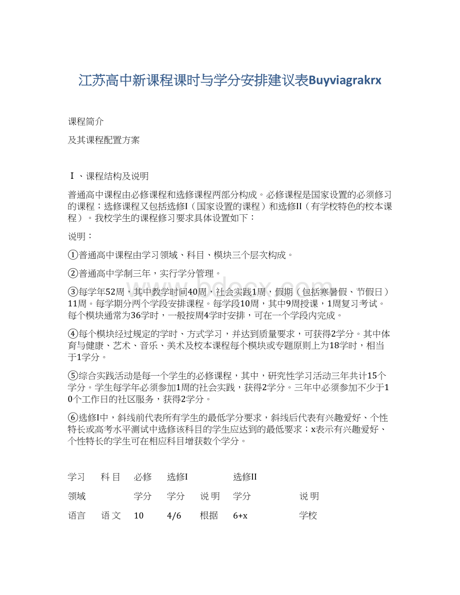 江苏高中新课程课时与学分安排建议表Buyviagrakrx.docx