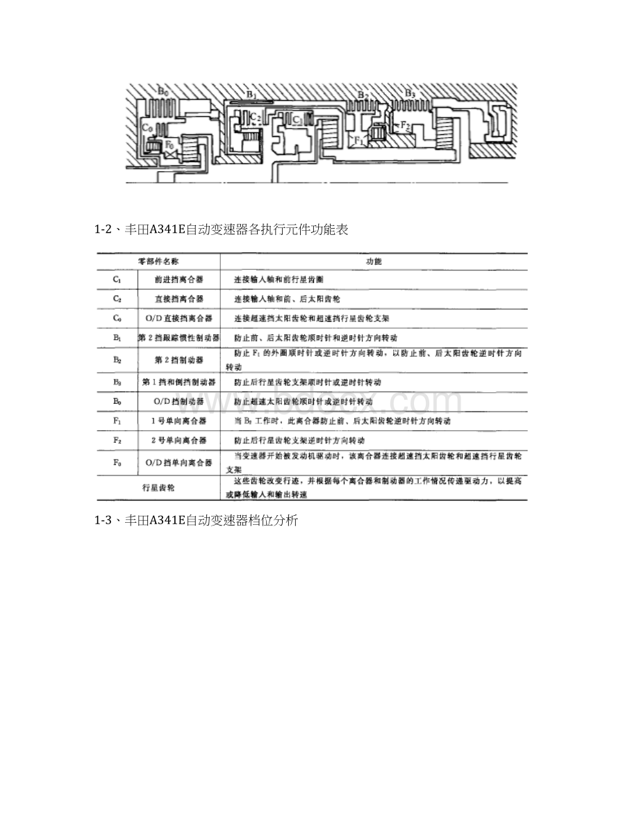 丰田A341E自动变速器拆装指导资料DOCWord文件下载.docx_第2页