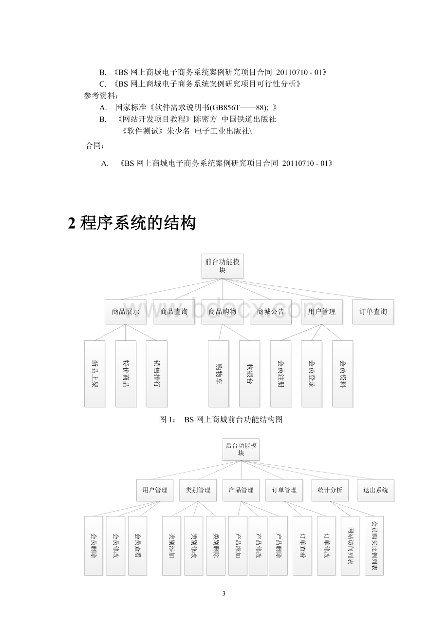 软件工程-网上商城项目-详细设计说明书.doc_第3页