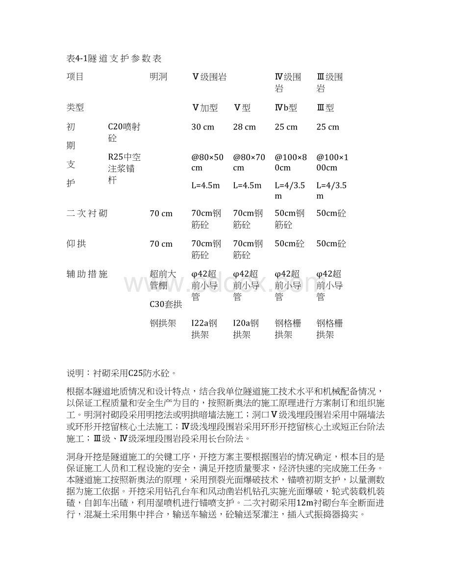 贵阳市偏坡隧道开挖支护施工方案.docx_第3页