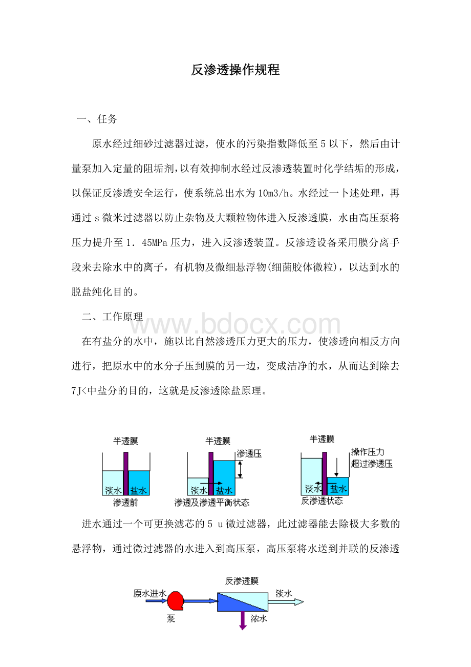 反渗透操作规程.doc