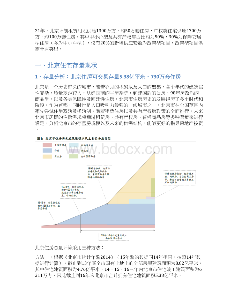 北京存量住房分析报告.docx_第2页