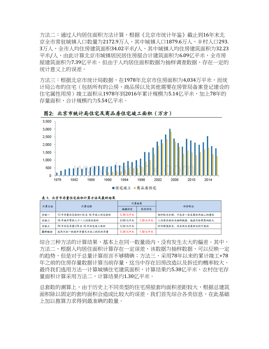 北京存量住房分析报告.docx_第3页