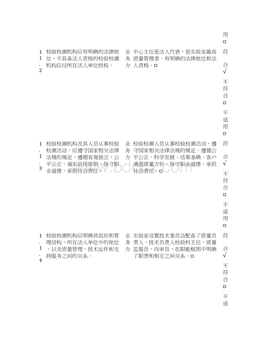 史上最全的检验检测机构内审员检查表已通过Word格式.docx_第2页