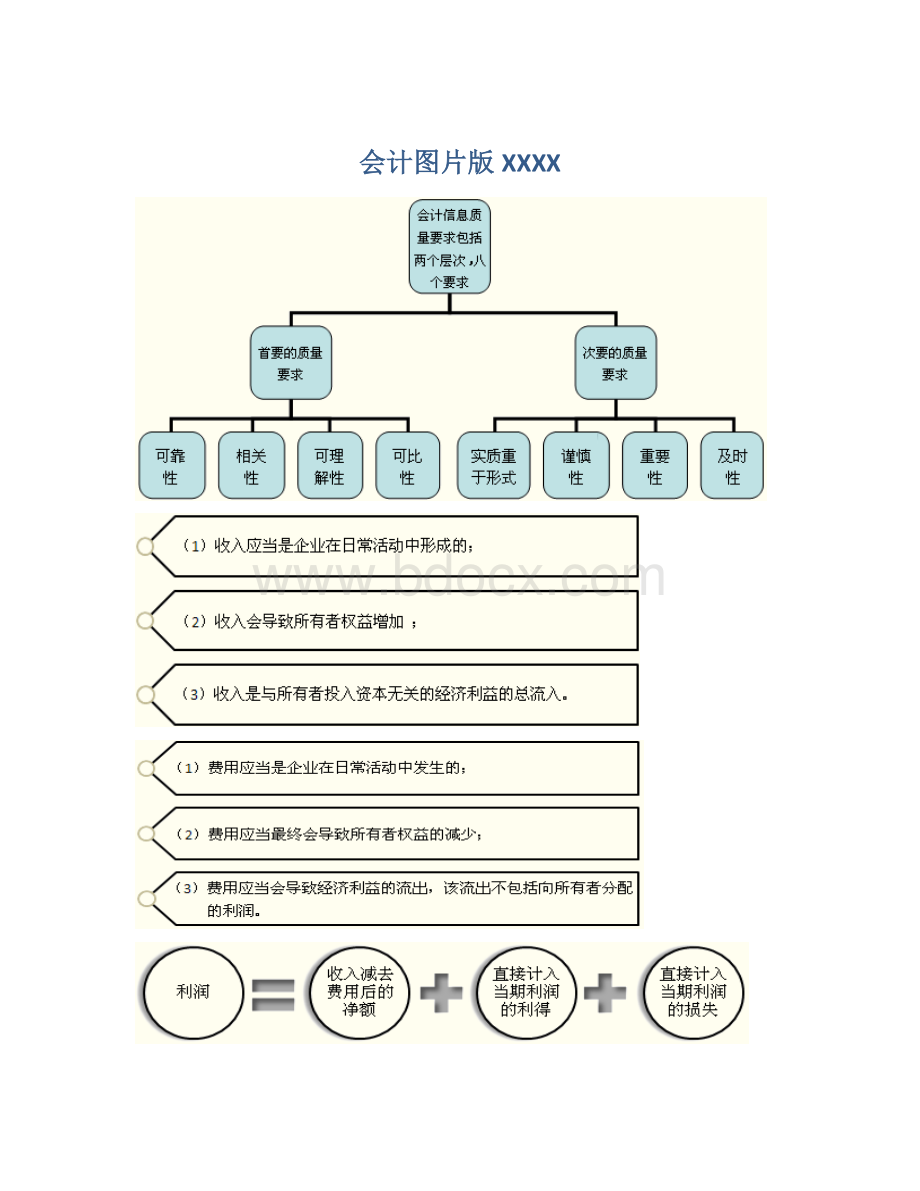 会计图片版XXXX.docx