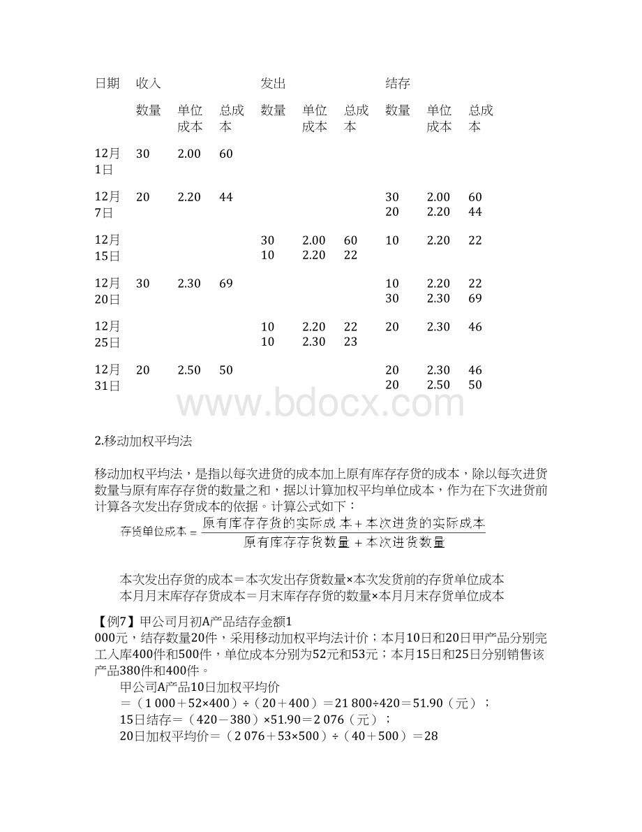 存货的发出计量Word格式.docx_第2页