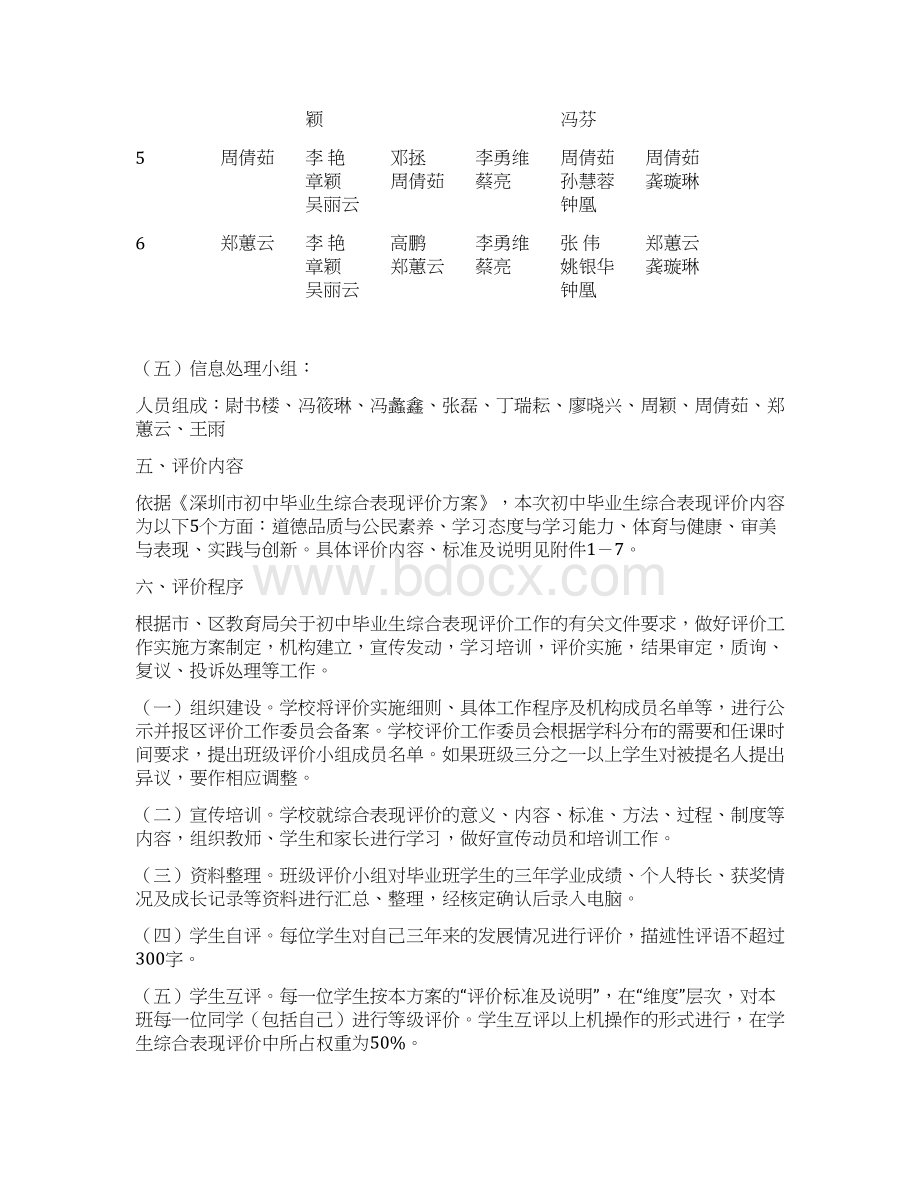 深圳红桂中学初中毕业生综合表现评价实施方案.docx_第3页