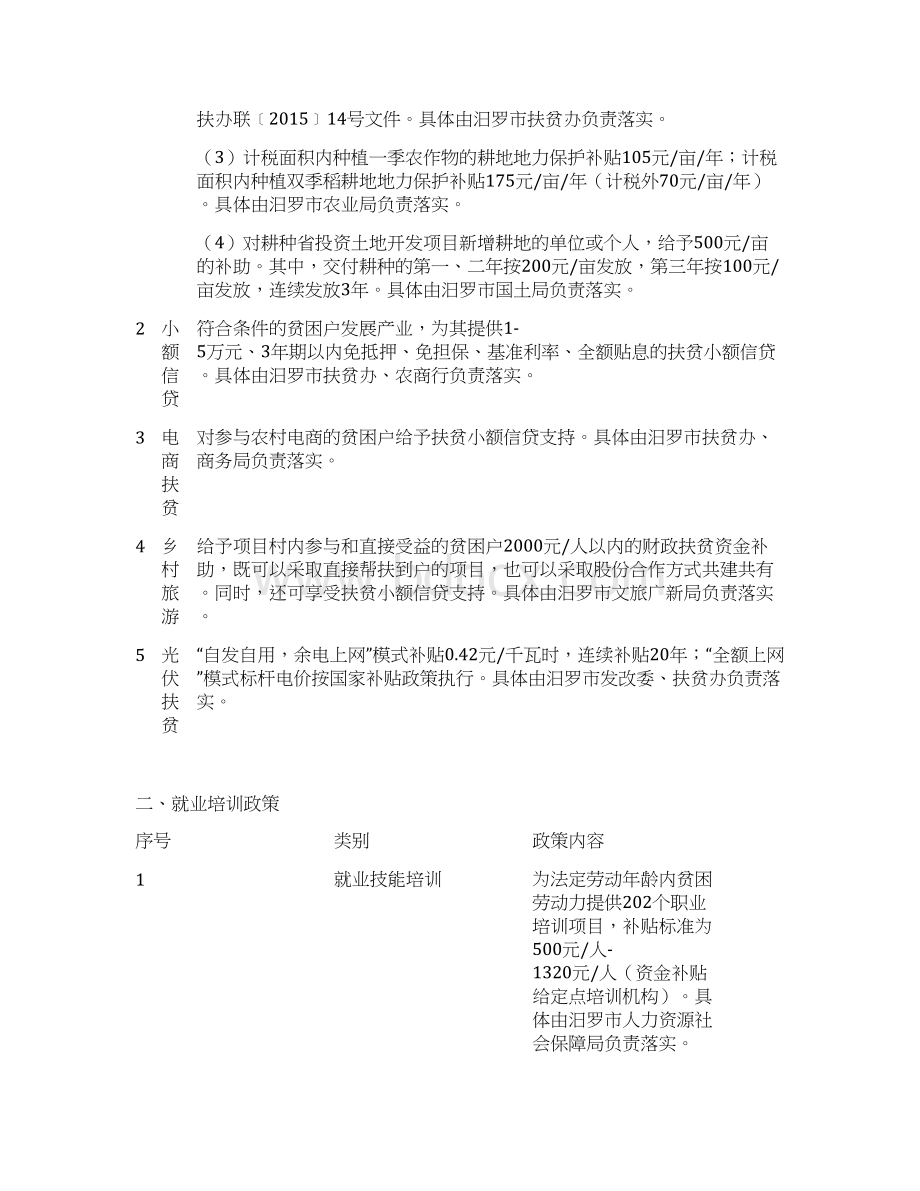 湖南脱贫攻坚到户政策.docx_第2页