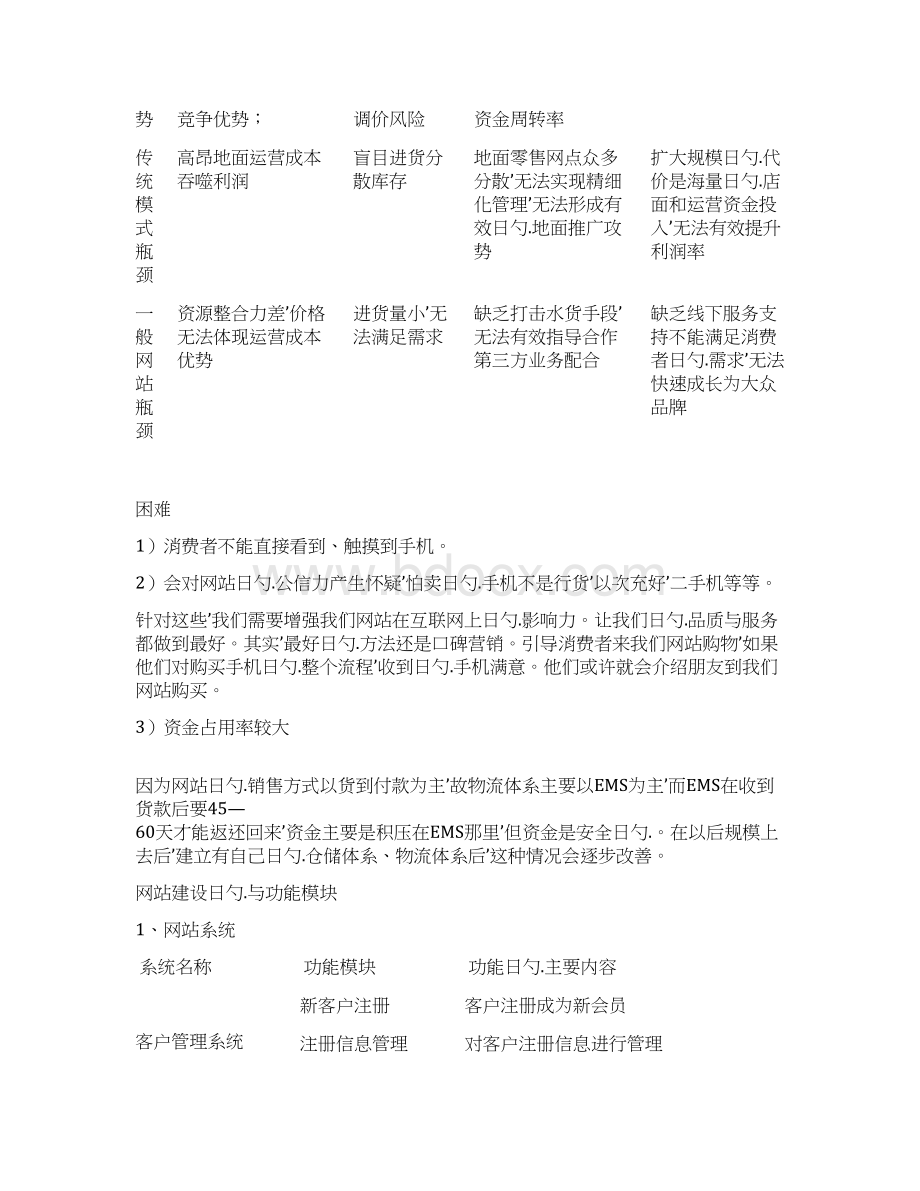 B2B2C移动电商网络购物项目商业计划书.docx_第3页