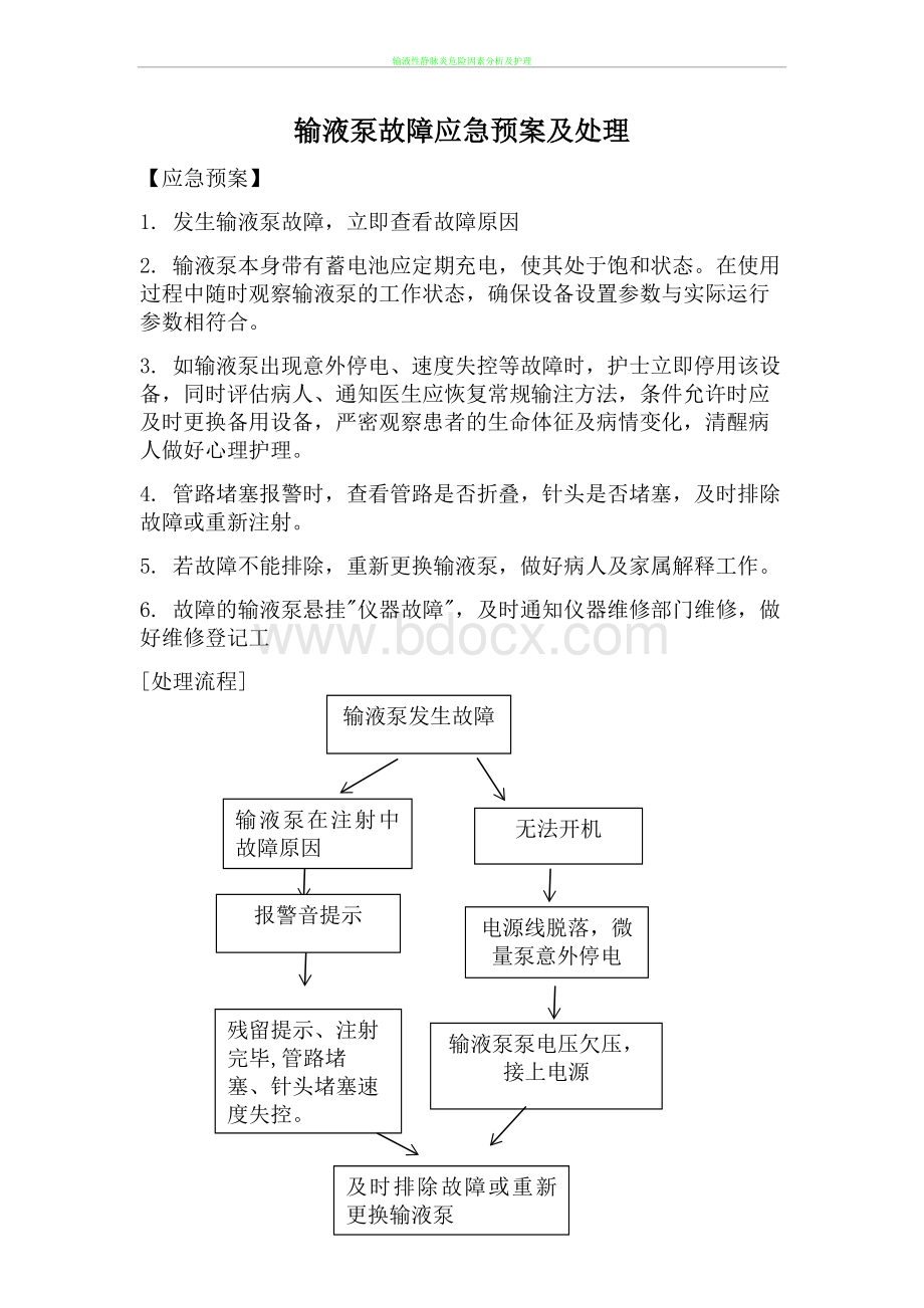 输液泵故障应急预案及处理流程.doc